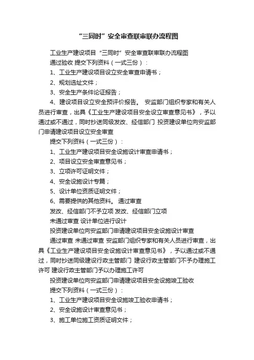 “三同时”安全审查联审联办流程图