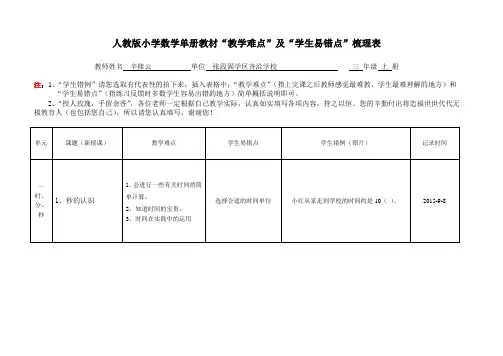 (三年级上册  )人教版小学数学单册教材“教学难点”及“学生易错点”梳理表辛捧云