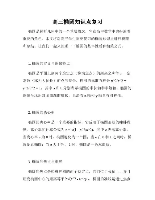 高三椭圆知识点复习