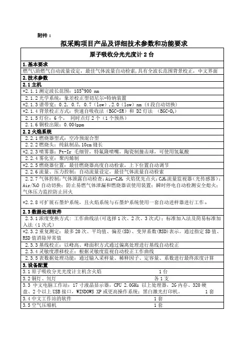 拟采购项目产品及详细技术参数和功能要求