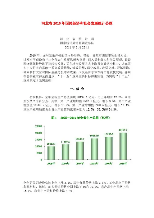 2010年河北省国民经济和社会发展统计公报