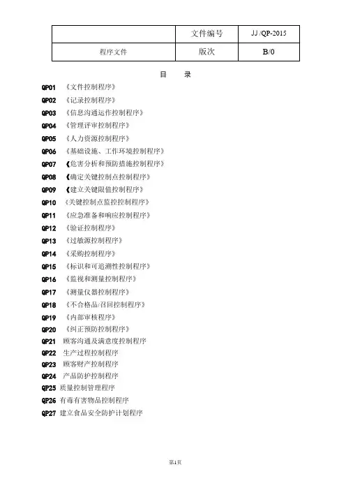 ISO体系程序文件总汇