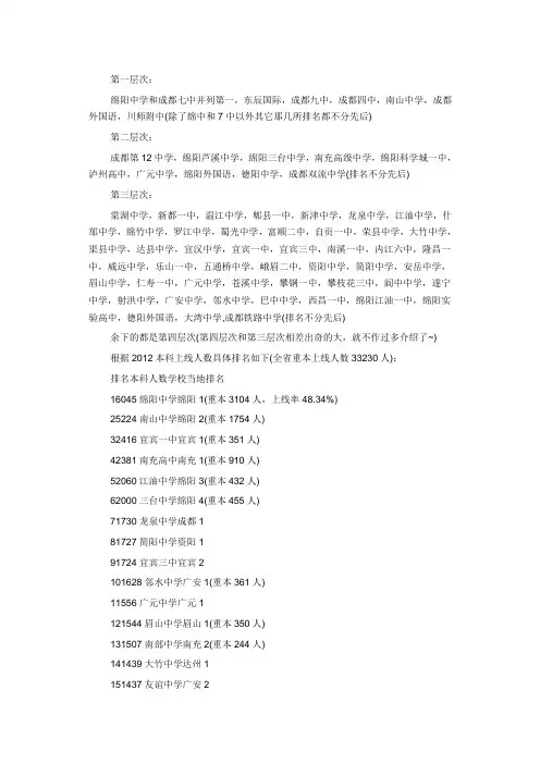 四川各大重点高中排行榜
