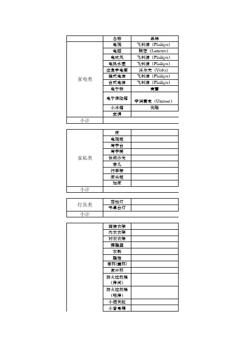 客房设施设备清单