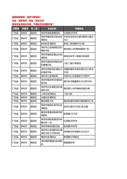 新版广东省深圳市福田区消防企业公司商家户名录单联系方式地址大全20家