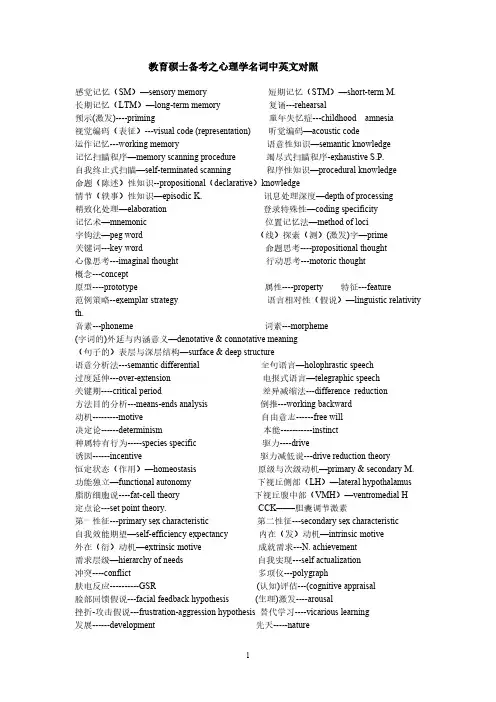 【VIP专享】心理学名词中英文对照