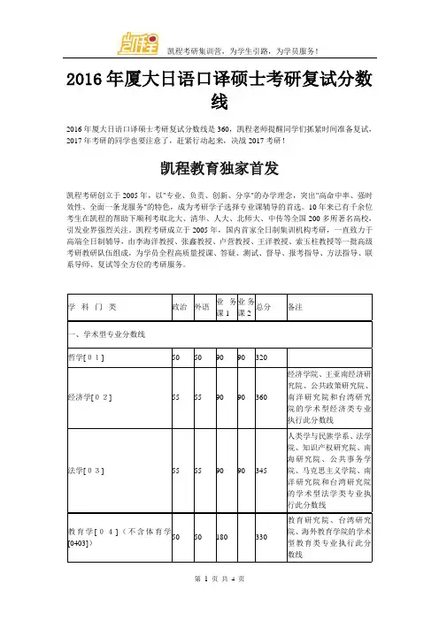 2016年厦大日语口译硕士考研复试分数线
