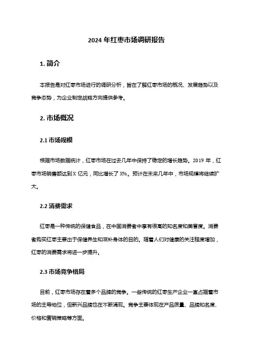 2024年红枣市场调研报告