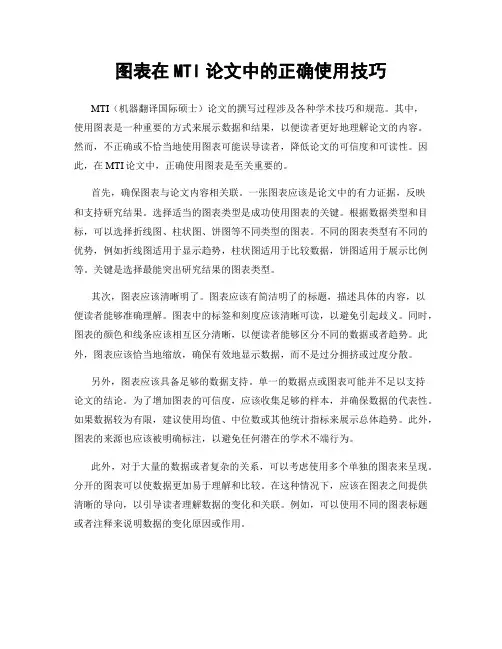 图表在MTI论文中的正确使用技巧