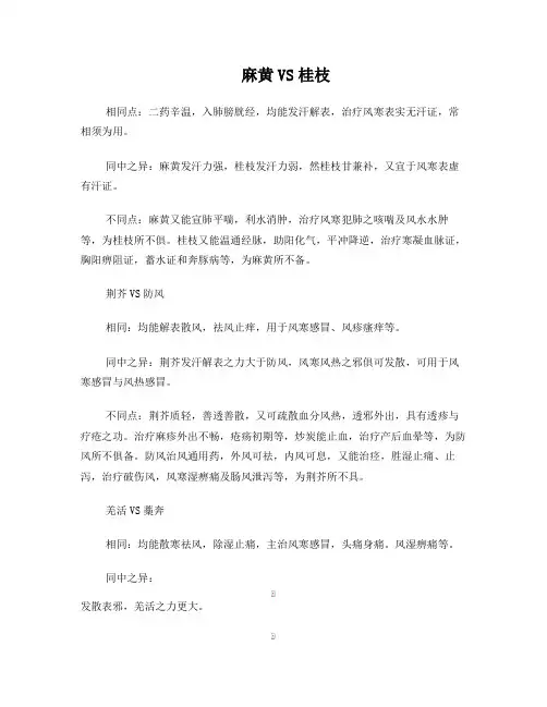 重点中药对比总结