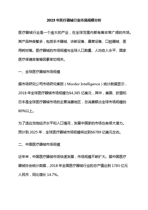 2023年医疗器械行业市场规模分析