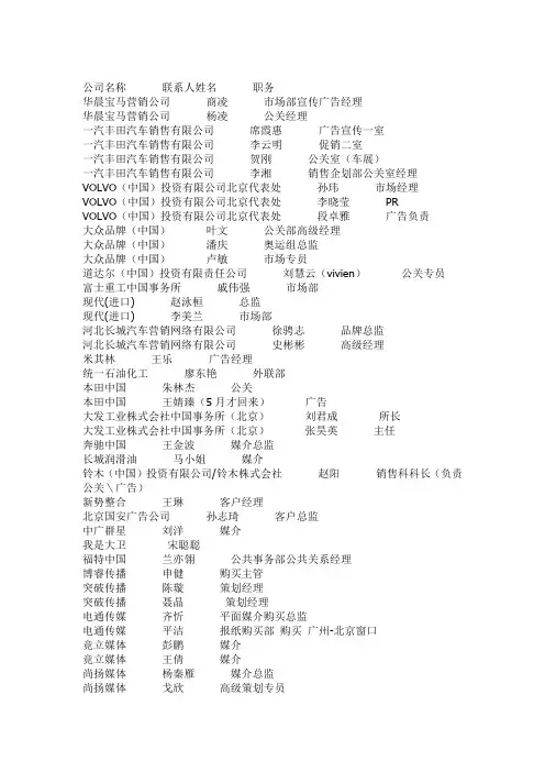 2010年广告客户资料