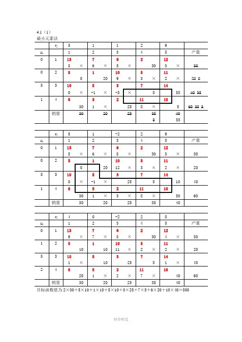 管理运筹学(第四版)第三章习题答案参考word