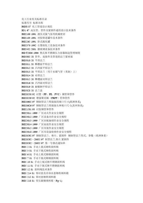 2019年化工行业标准.doc