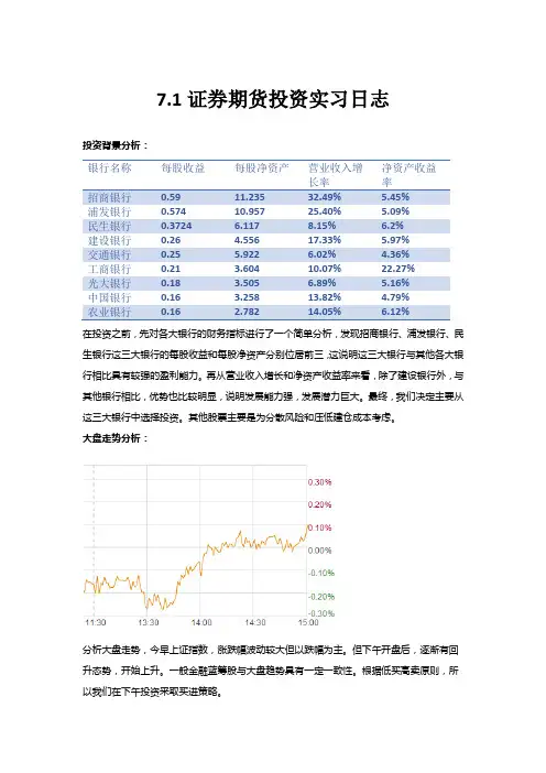 7.1证券期货投资实习日志