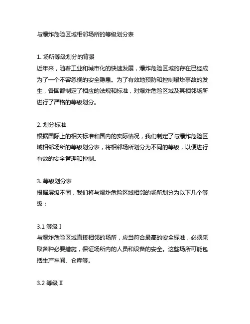 与爆炸危险区域相邻场所的等级划分表