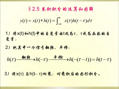 卷积积分的运算