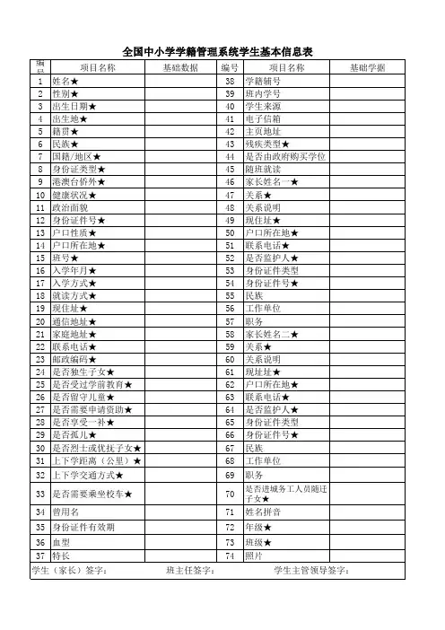 全国中小学学籍管理系统学生基本信息表
