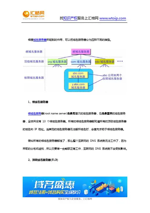 域名服务器的类型