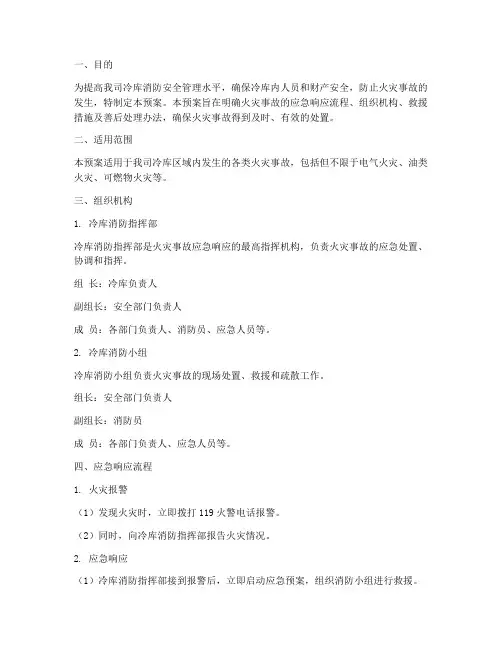 冷库消防应急预案范文