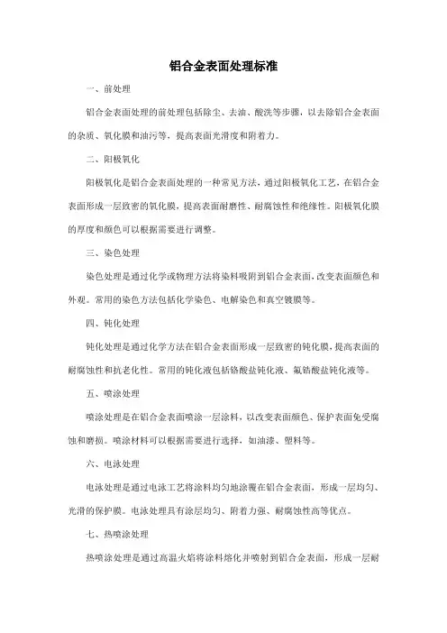 铝合金表面处理标准