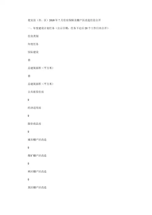 瓮安县(市、区)2019年7月住房保障及棚户区改造信息公开