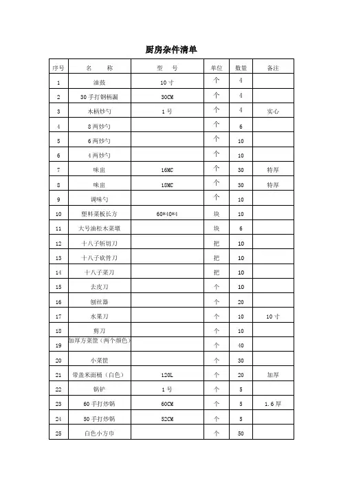 厨房杂件清单