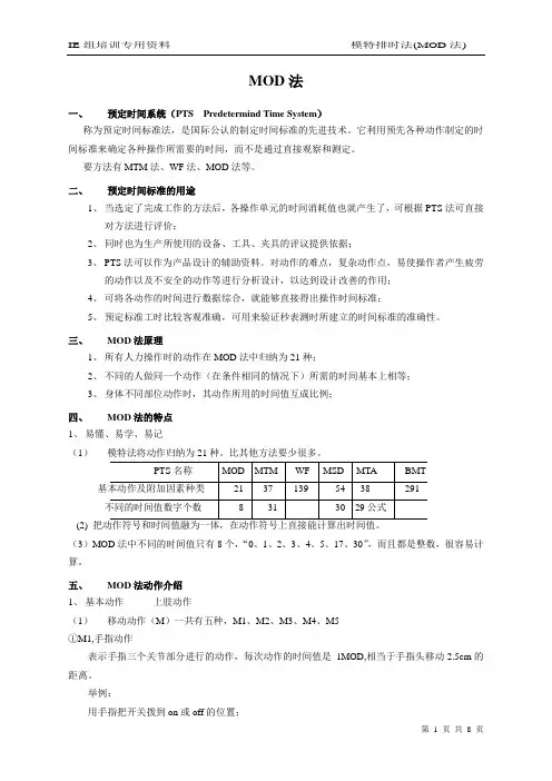 MOD法 知识