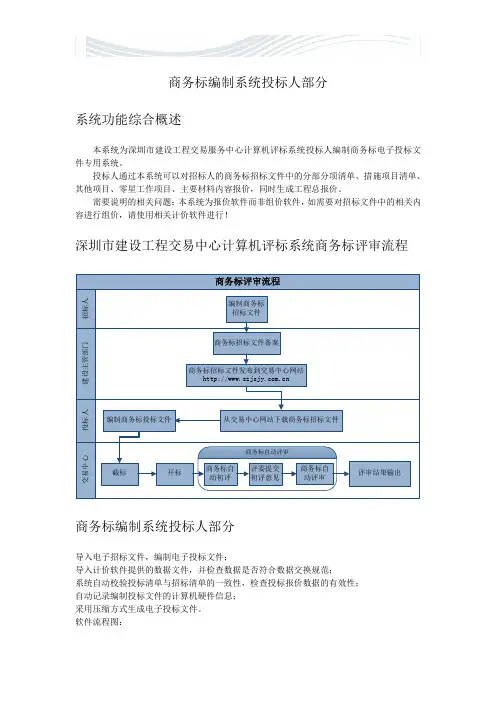 商务标编制系统投标人(深圳)V1.0[精品文档]