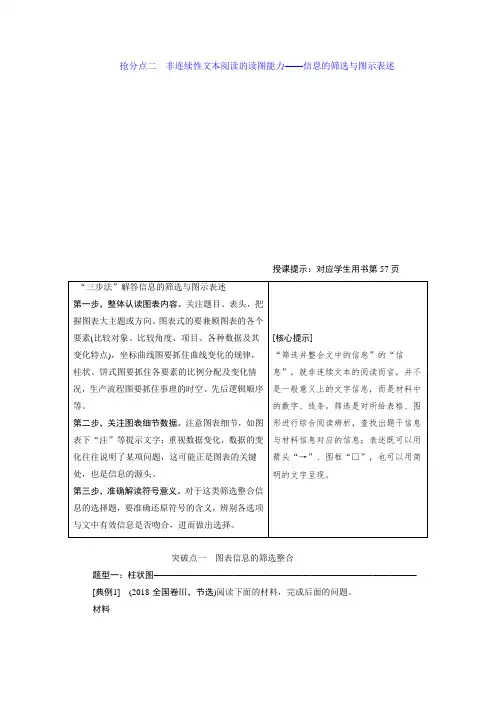 2020年高考语文高分技巧二轮讲义：专题四 抢分点二非连续性文本阅读的读图能力 Word版含答案