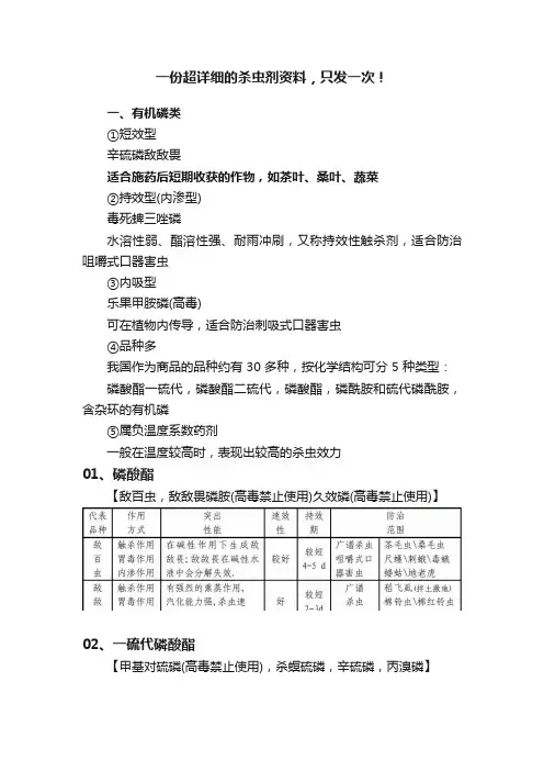 一份超详细的杀虫剂资料，只发一次！