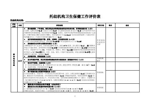 托幼机构卫生保健工作评价表