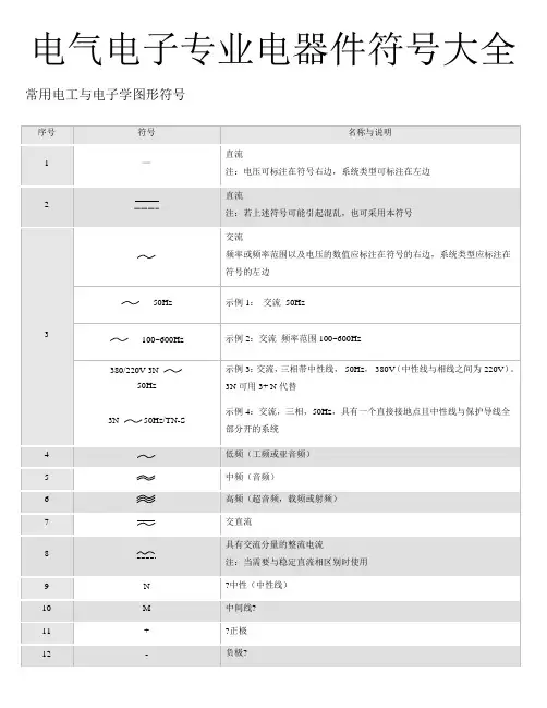 电气图形符大全