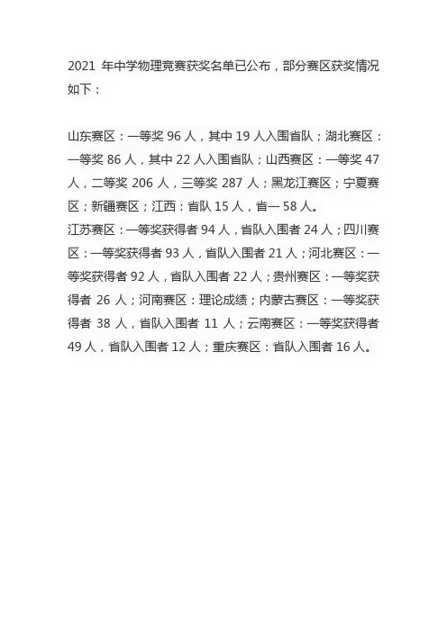 2021年中学物理竞赛获奖名单