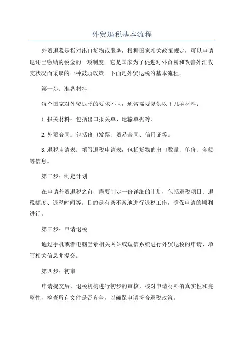 外贸退税基本流程
