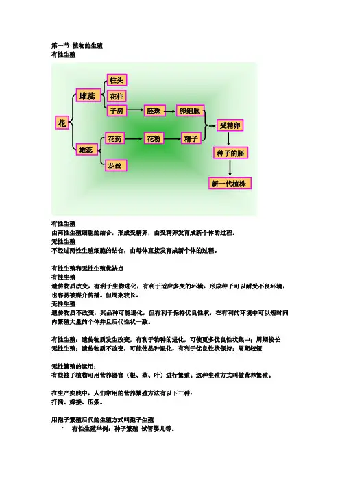 (完整版)八年级下册生物第一章知识点汇总