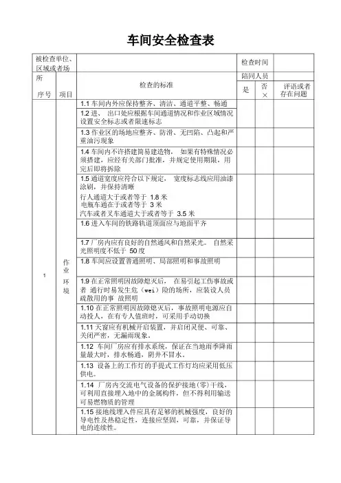 车间安全检查表
