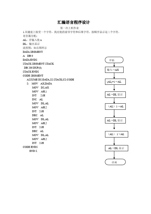 汇编上机实验报告心得体会