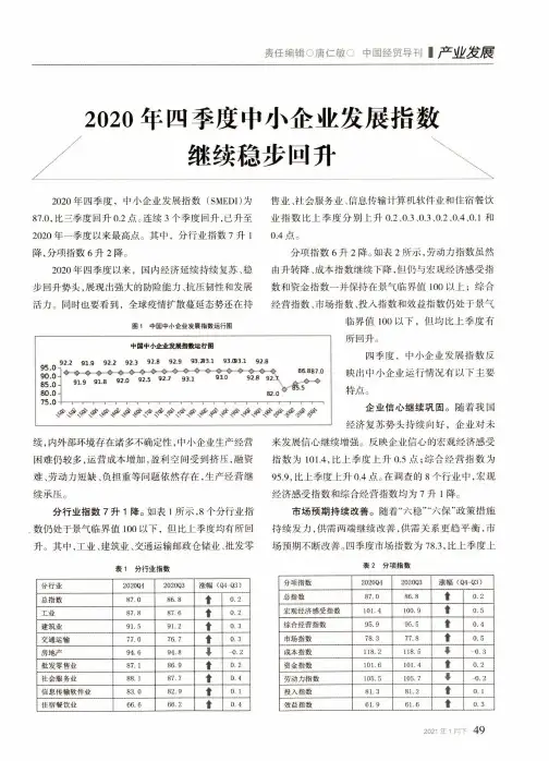 2020年四季度中小企业发展指数继续稳步回升