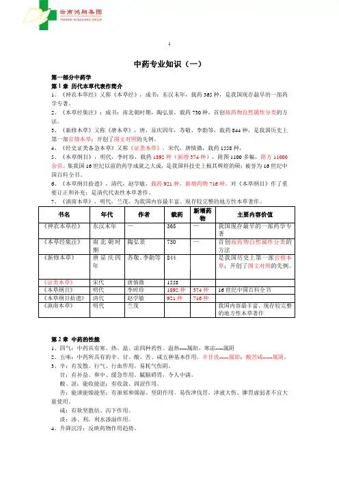 重点-中药专业知识一(中药学1-7章)