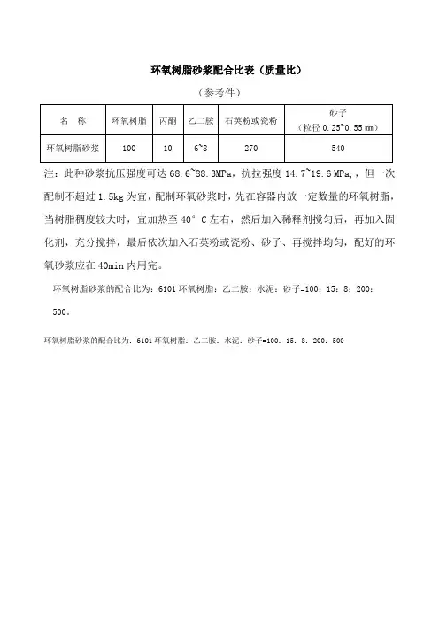 环氧树脂砂浆配合比表