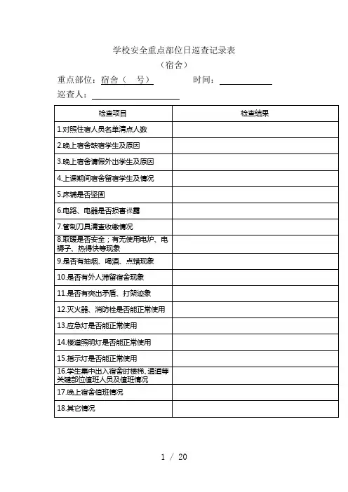 学校安全重点部位日巡查记录表