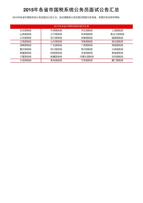 2015年各省市国税系统公务员面试公告汇总