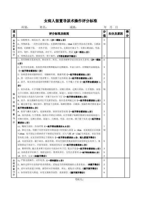 女病人留置导尿术操作评分标准