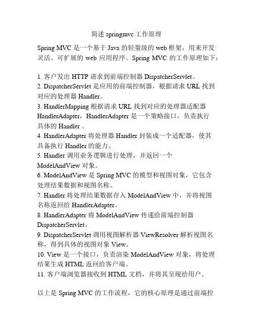 简述springmvc工作原理