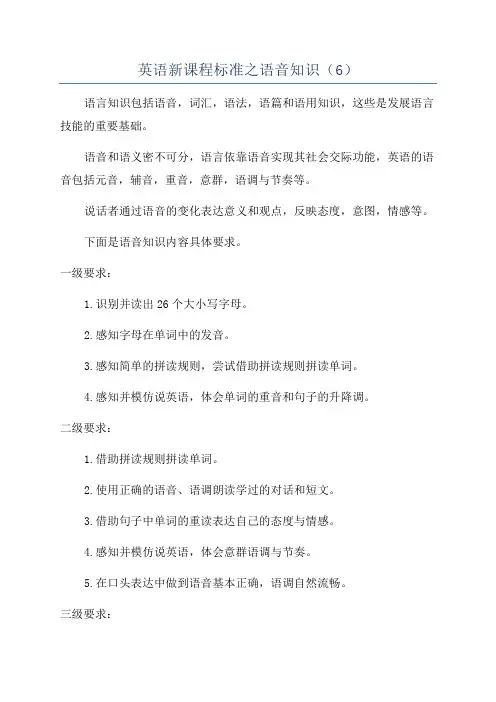 英语新课程标准之语音知识(6)