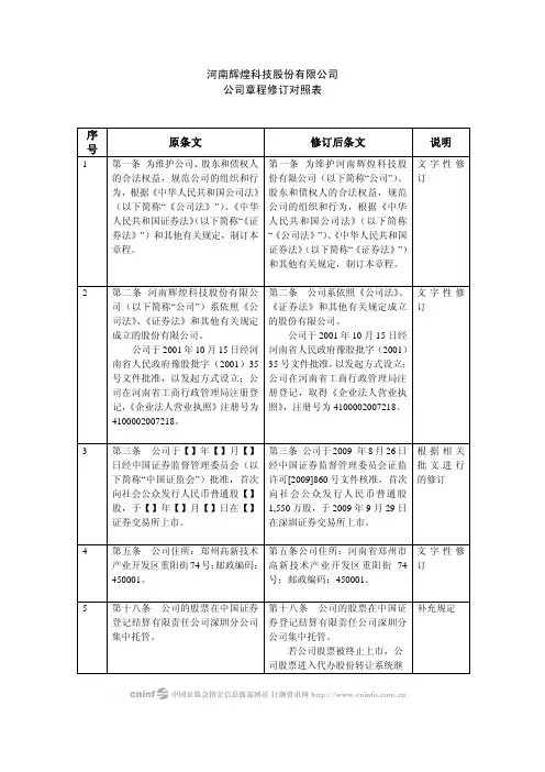 辉煌科技:公司章程修订对照表 2010-02-26