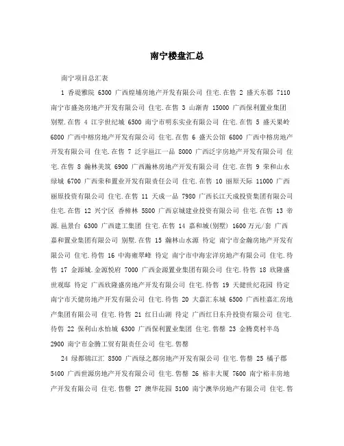 南宁楼盘汇总.doc