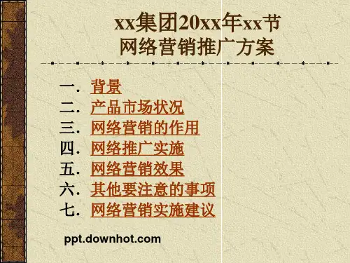 网络营销策划方案ppt模板