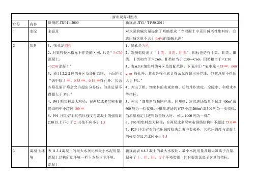 新旧桥规对照表